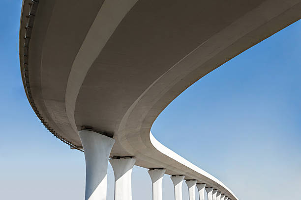 Best Decorative Concrete in Airport, CA